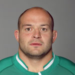 Rory Best