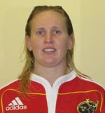 Laura Guest