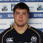 Grant Gilchrist