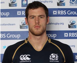 Tim Visser
