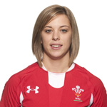 Sioned Harries