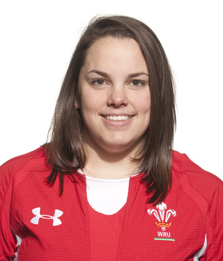 Lowri Harries