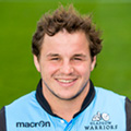 Finlay Gillies