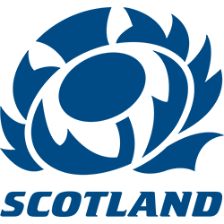 Scotland U20s